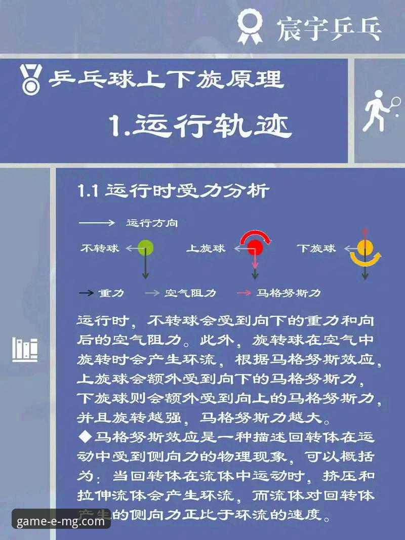 从世乒赛看竞技体育智慧：mg游戏平台观赛实用技巧